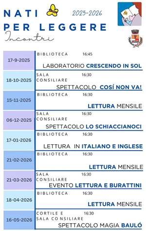 Biblioteca Comunale - Nati per Leggere - Lettura