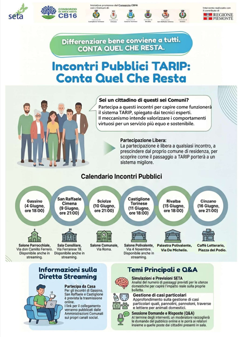 TARIP. Incontri pubblici. "Conta quel che resta". 9 giugno ore 21:00